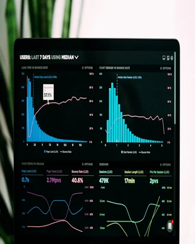 Dashboard de análise de dados